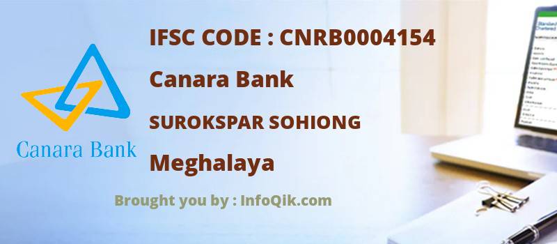 Canara Bank Surokspar Sohiong, Meghalaya - IFSC Code