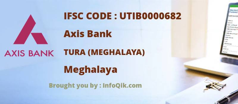 Axis Bank Tura (meghalaya), Meghalaya - IFSC Code