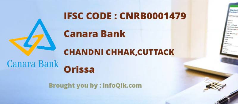 Canara Bank Chandni Chhak,cuttack, Orissa - IFSC Code