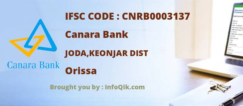 Canara Bank Joda,keonjar Dist, Orissa - IFSC Code