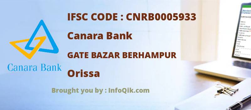 Canara Bank Gate Bazar Berhampur, Orissa - IFSC Code