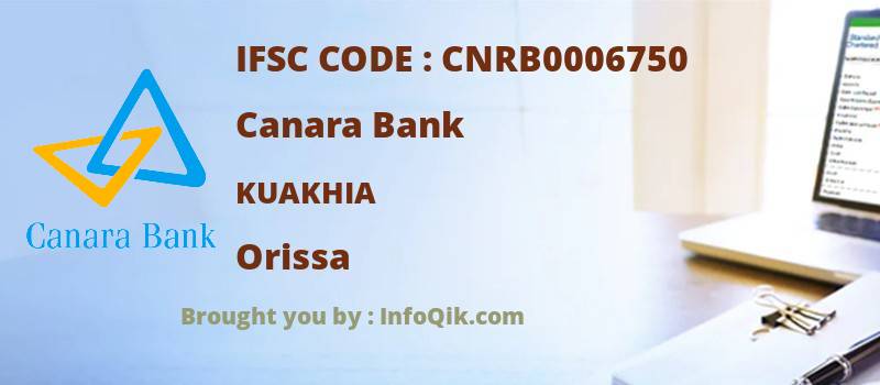 Canara Bank Kuakhia, Orissa - IFSC Code