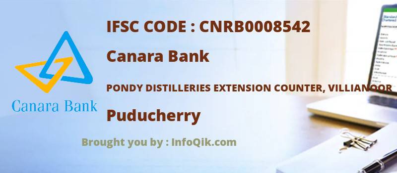 Canara Bank Pondy Distilleries Extension Counter, Villianoor, Puducherry - IFSC Code