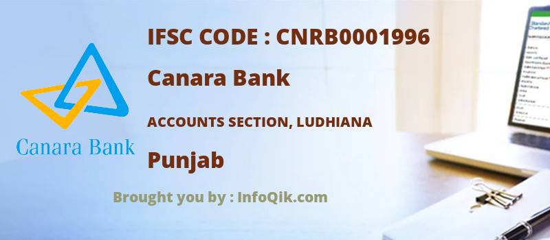 Canara Bank Accounts Section, Ludhiana, Punjab - IFSC Code