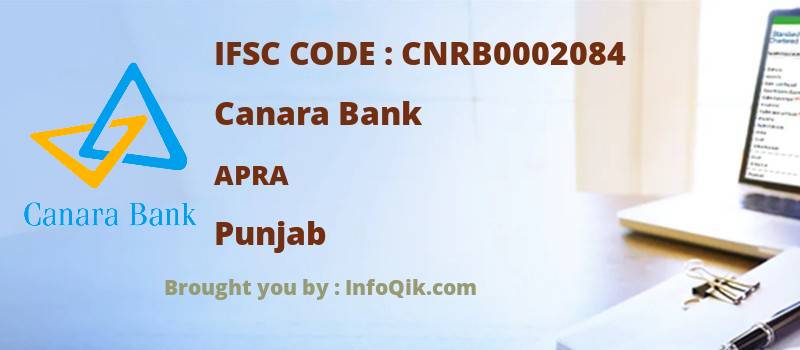 Canara Bank Apra, Punjab - IFSC Code