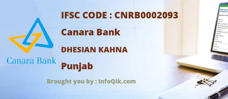 Canara Bank Dhesian Kahna, Punjab - IFSC Code