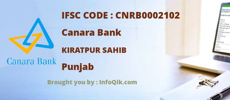 Canara Bank Kiratpur Sahib, Punjab - IFSC Code