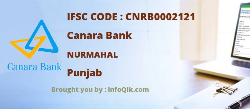 Canara Bank Nurmahal, Punjab - IFSC Code