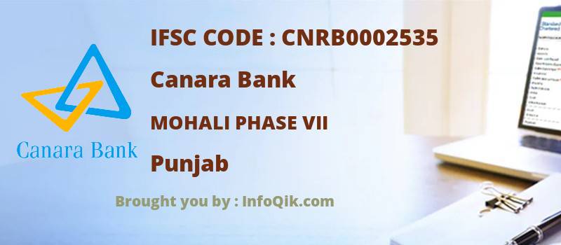 Canara Bank Mohali Phase Vii, Punjab - IFSC Code