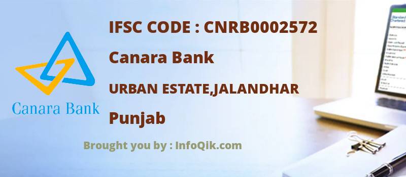 Canara Bank Urban Estate,jalandhar, Punjab - IFSC Code