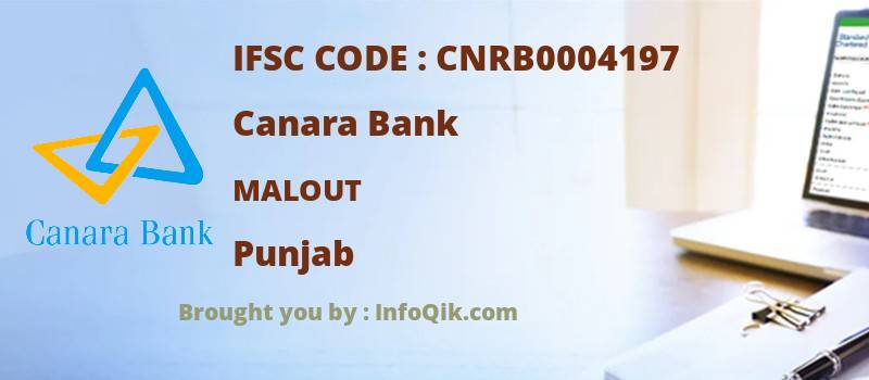 Canara Bank Malout, Punjab - IFSC Code