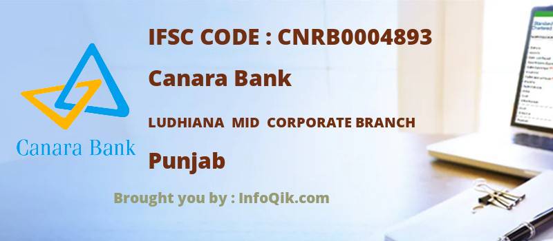 Canara Bank Ludhiana  Mid  Corporate Branch, Punjab - IFSC Code