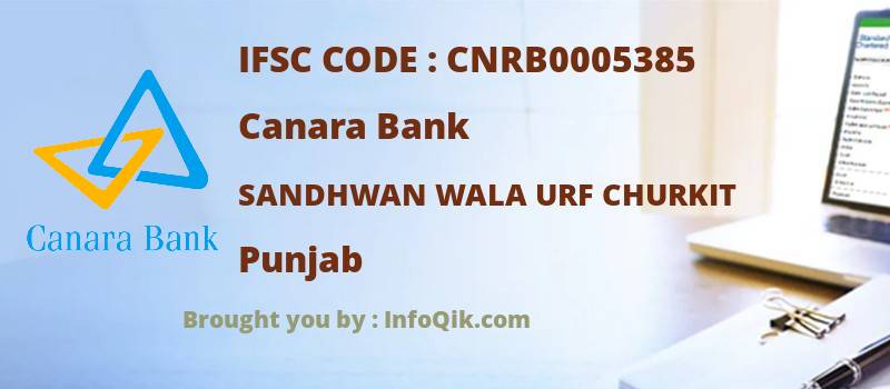 Canara Bank Sandhwan Wala Urf Churkit, Punjab - IFSC Code