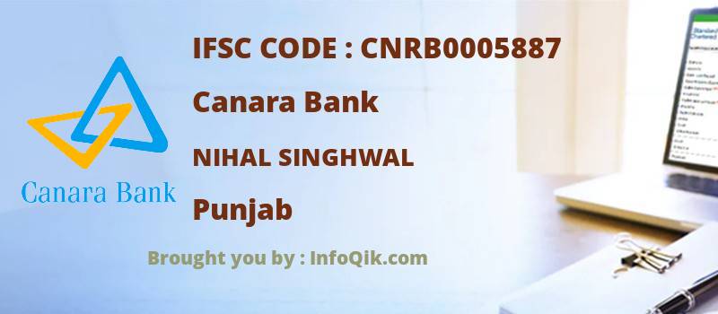 Canara Bank Nihal Singhwal, Punjab - IFSC Code