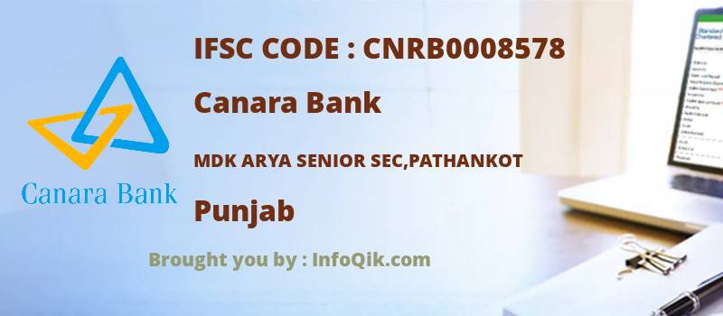 Canara Bank Mdk Arya Senior Sec,pathankot, Punjab - IFSC Code