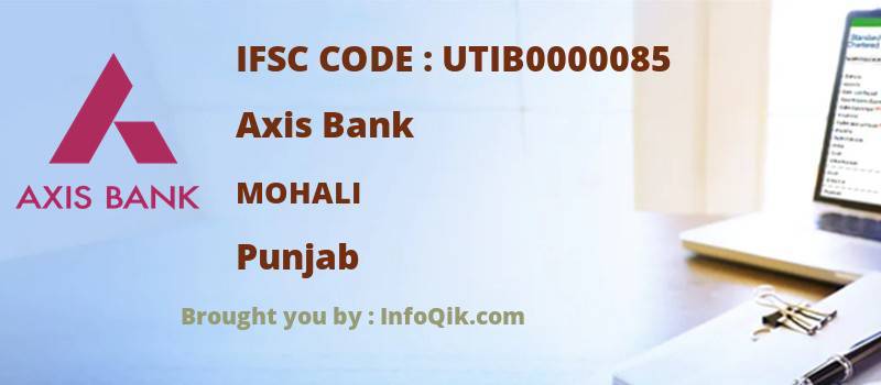 Axis Bank Mohali, Punjab - IFSC Code