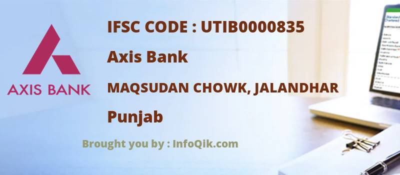 Axis Bank Maqsudan Chowk, Jalandhar, Punjab - IFSC Code