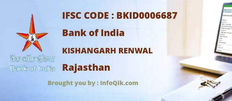 Bank of India Kishangarh Renwal, Rajasthan - IFSC Code
