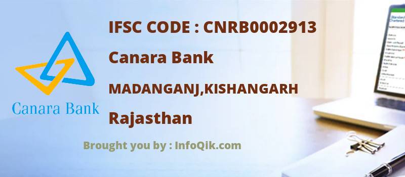 Canara Bank Madanganj,kishangarh, Rajasthan - IFSC Code