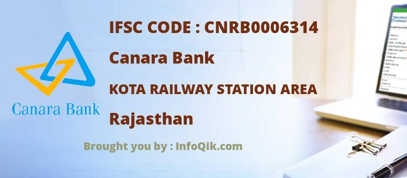 Canara Bank Kota Railway Station Area, Rajasthan - IFSC Code