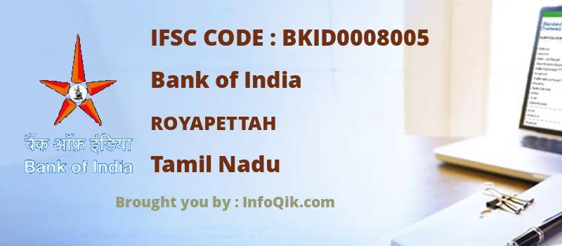 Bank of India Royapettah, Tamil Nadu - IFSC Code