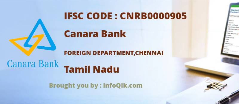 Canara Bank Foreign Department,chennai, Tamil Nadu - IFSC Code