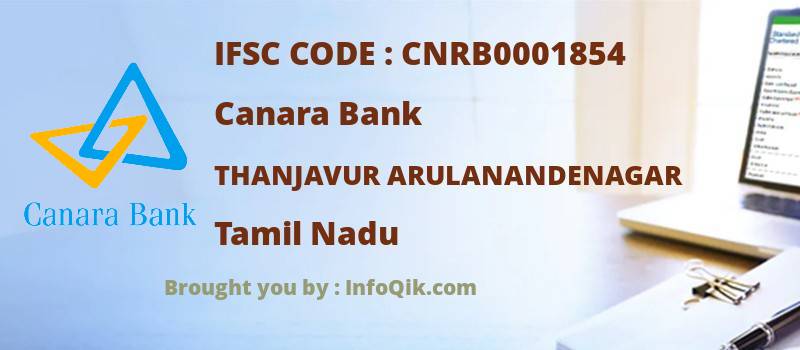 Canara Bank Thanjavur Arulanandenagar, Tamil Nadu - IFSC Code