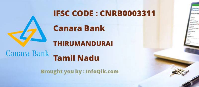 Canara Bank Thirumandurai, Tamil Nadu - IFSC Code