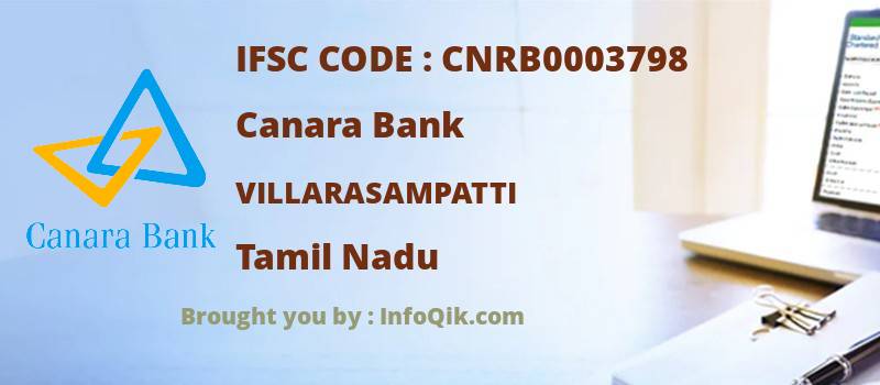 Canara Bank Villarasampatti, Tamil Nadu - IFSC Code