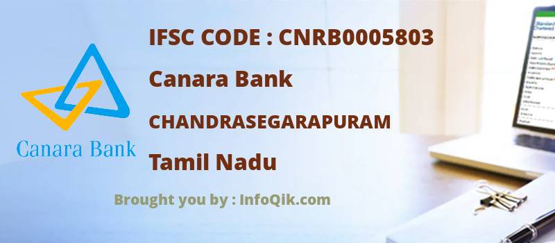 Canara Bank Chandrasegarapuram, Tamil Nadu - IFSC Code