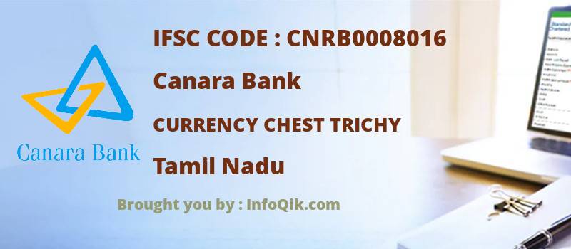 Canara Bank Currency Chest Trichy, Tamil Nadu - IFSC Code