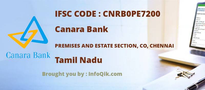 Canara Bank Premises And Estate Section, Co, Chennai, Tamil Nadu - IFSC Code