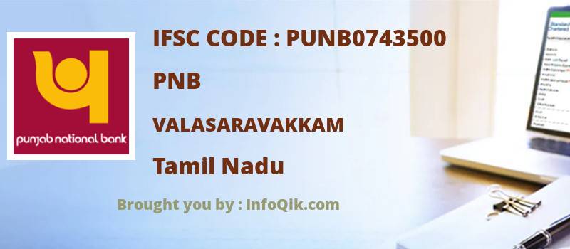 PNB Valasaravakkam, Tamil Nadu - IFSC Code