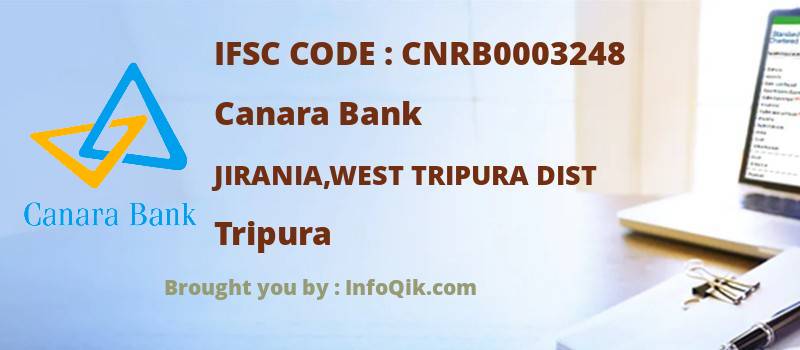 Canara Bank Jirania,west Tripura Dist, Tripura - IFSC Code