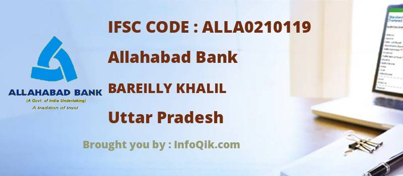 Allahabad Bank Bareilly Khalil, Uttar Pradesh - IFSC Code