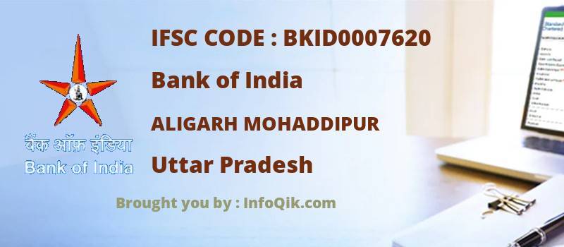 Bank of India Aligarh Mohaddipur, Uttar Pradesh - IFSC Code