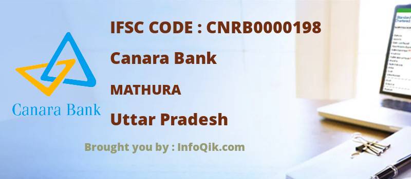 Canara Bank Mathura, Uttar Pradesh - IFSC Code