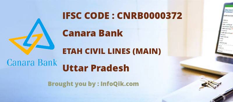 Canara Bank Etah Civil Lines (main), Uttar Pradesh - IFSC Code