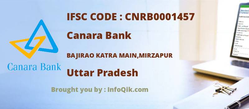 Canara Bank Bajirao Katra Main,mirzapur, Uttar Pradesh - IFSC Code