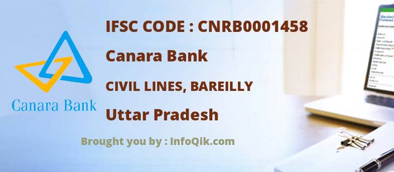 Canara Bank Civil Lines, Bareilly, Uttar Pradesh - IFSC Code