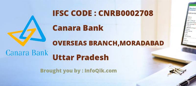 Canara Bank Overseas Branch,moradabad, Uttar Pradesh - IFSC Code