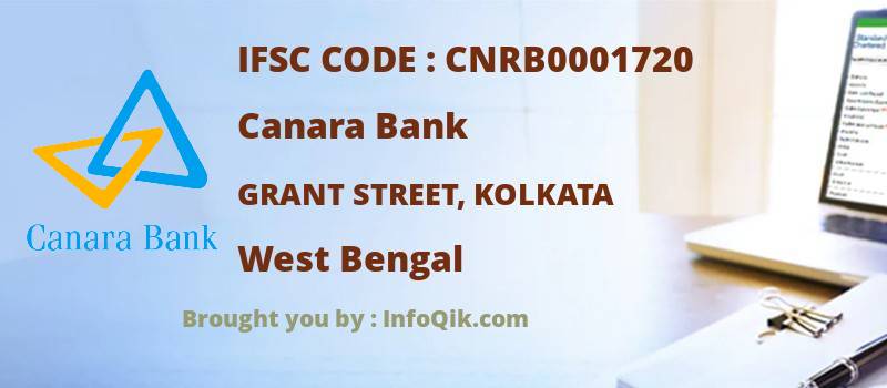 Canara Bank Grant Street, Kolkata, West Bengal - IFSC Code