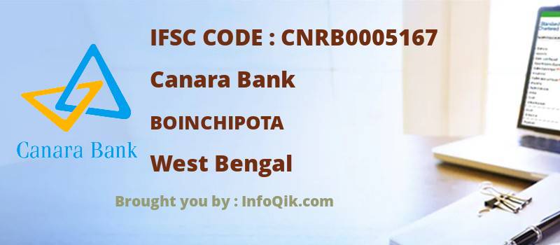 Canara Bank Boinchipota, West Bengal - IFSC Code